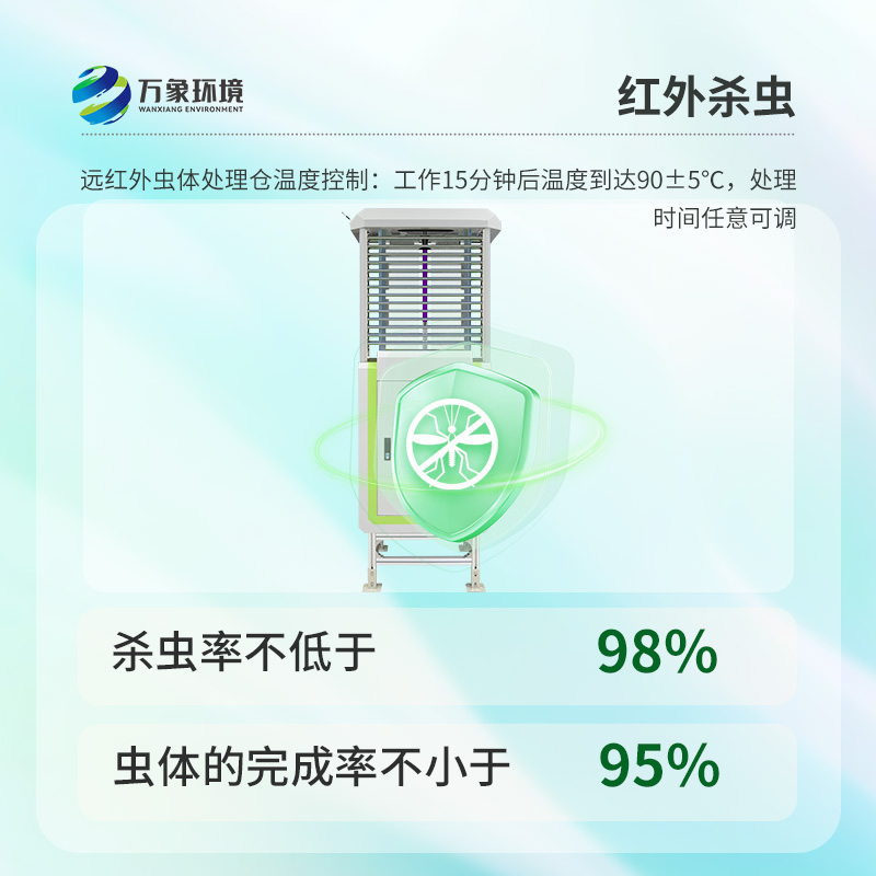 物聯(lián)網(wǎng)蟲情測(cè)報(bào)燈：智能識(shí)別，科學(xué)分析害蟲種類與數(shù)量