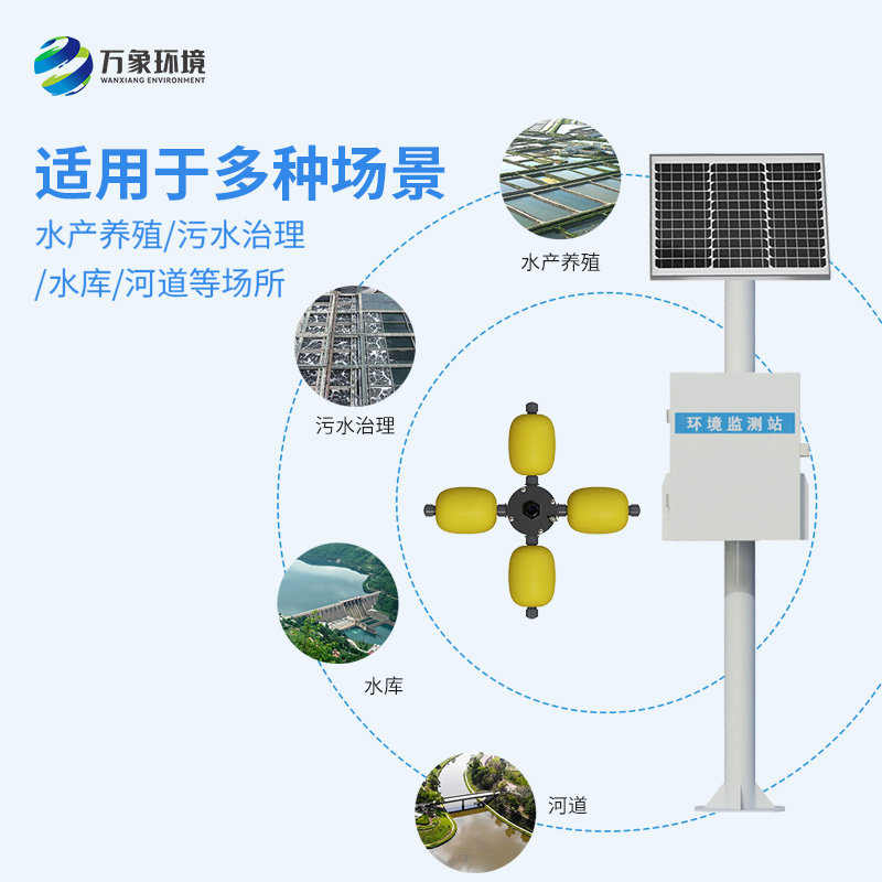 守護(hù)水質(zhì)：河道水質(zhì)在線監(jiān)測(cè)系統(tǒng)的全天候使命