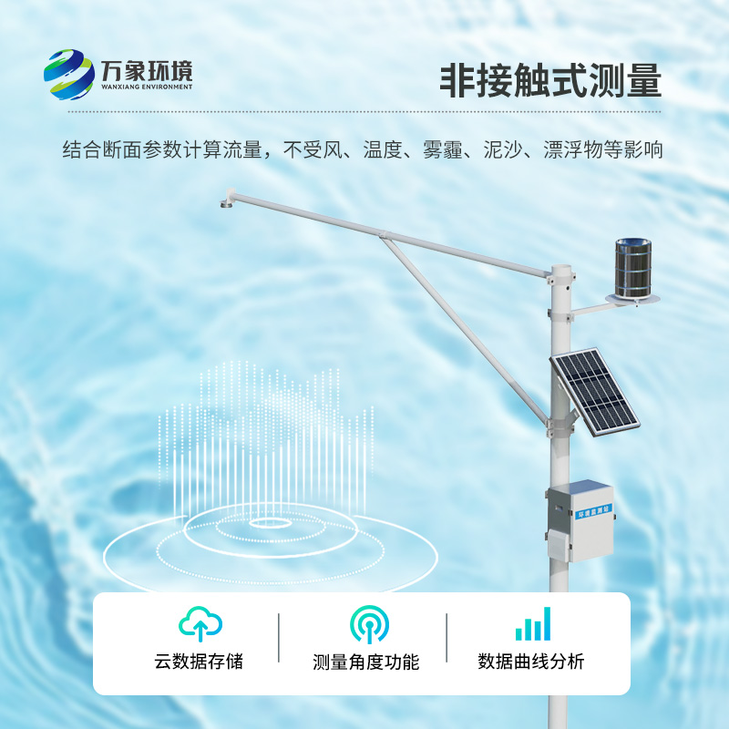 水雨情自動監(jiān)測系統(tǒng)對于即將到來的汛期有什么作用？
