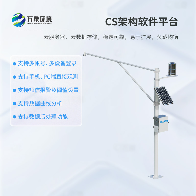 河流水位雨量監(jiān)測系統(tǒng)取得一致好評？