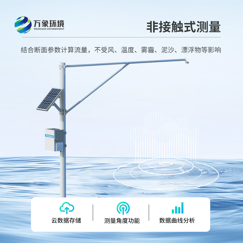 自動(dòng)雷達(dá)水位監(jiān)測(cè)站，竟然可以這樣監(jiān)測(cè)水位數(shù)據(jù)！